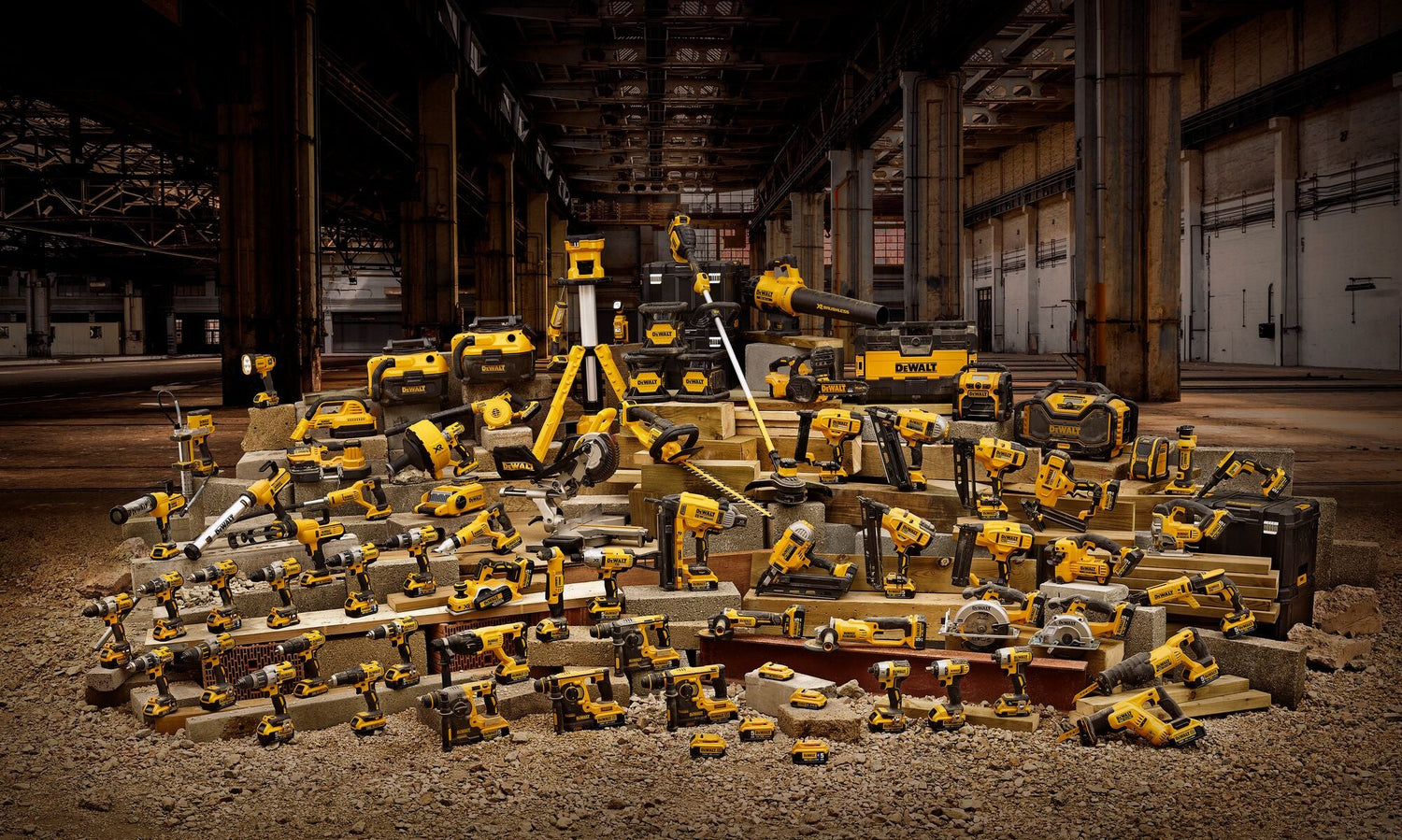 DeWalt Elektrowerkzeuge
