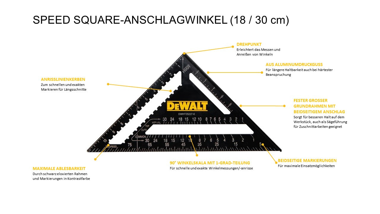 dewalt-speed-square-anschlagwinkel-Erklaerung