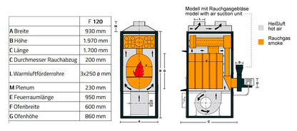 Fabbri F120CV Agrar Version - Warmlufttrockner Holztrockner Heutrockner