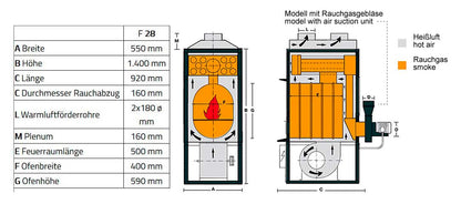 Fabbri F28CV Agrar Version - Warmlufttrockner Holztrockner Heutrockner
