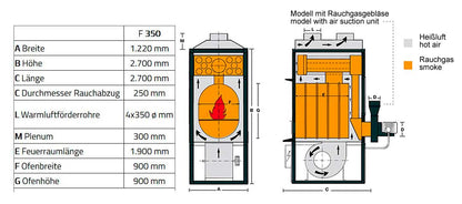 Fabbri F350CV Agrar Version - Warmlufttrockner Holztrockner Heutrockner