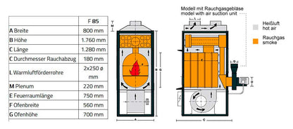 Fabbri F85CV Pro Version - Warmluftofen Werkstattofen gemäß BImSchV